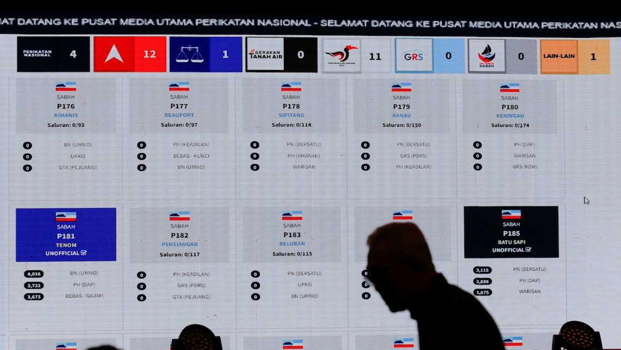 A man walks past a screen showing live results of the 15th general election, at a hotel in Shah Alam, Nov 19. Photo: Reuters