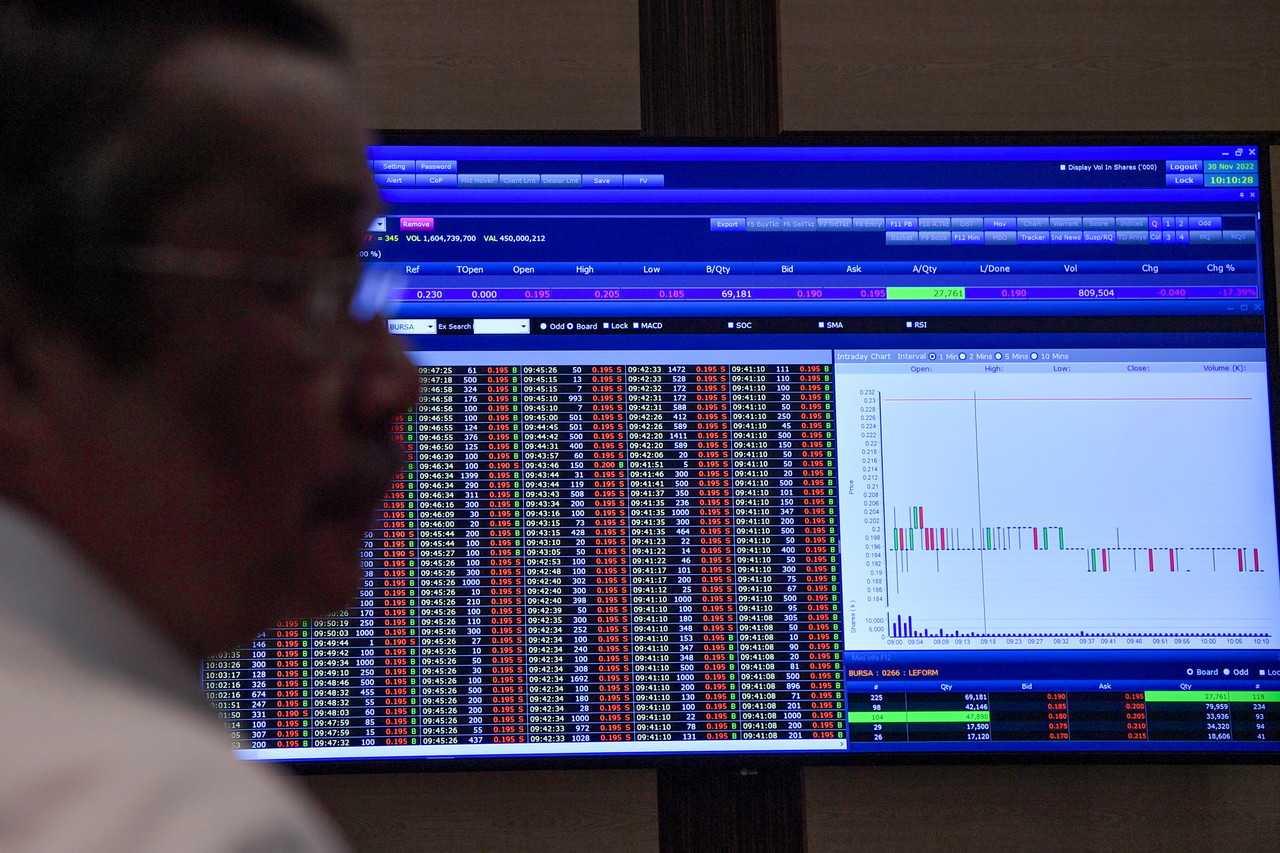 Skrin paparan carta saham di Pasaran Utama Bursa Malaysia di Bursa Malaysia Berhad pada 30 November 2022. Gambar: Bernama