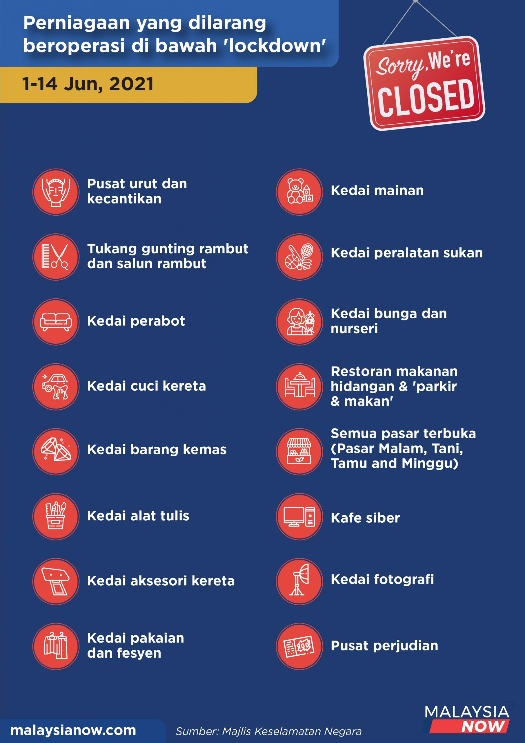 Perniagaan yang tidak dibenarkan beroperasi semasa "total lockdown" dari 1 hingga 14 Jun, 2021.
